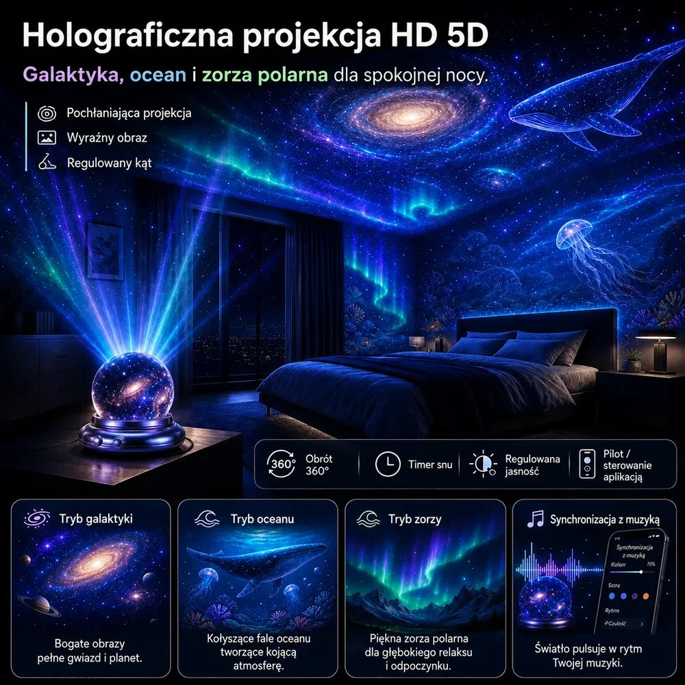 🔮 Projektor świateł nocnych Topacme® – Magiczna atmosfera każdej nocy