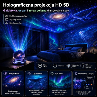 🔮 Projektor świateł nocnych Topacme® – Magiczna atmosfera każdej nocy