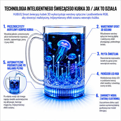 HUBUQ® Inteligentny świecący kubek akrylowy