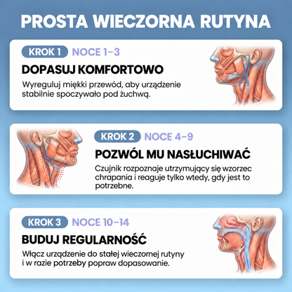 Prosta wieczorna rutyna z urządzeniem Topacme