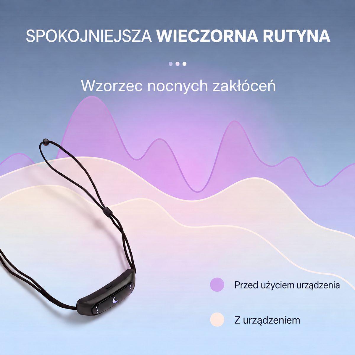 Ilustracyjne porównanie wieczornej rutyny