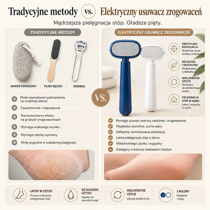 Tarka do pięt One-Pass do usuwania zrogowaceń