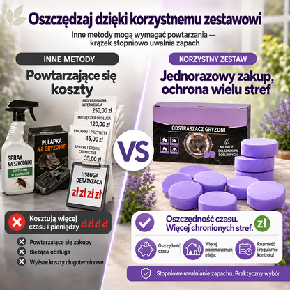 Porównanie krążków odstraszających z innymi metodami